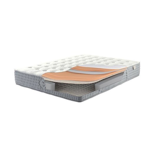 Prestige 90 x 200
