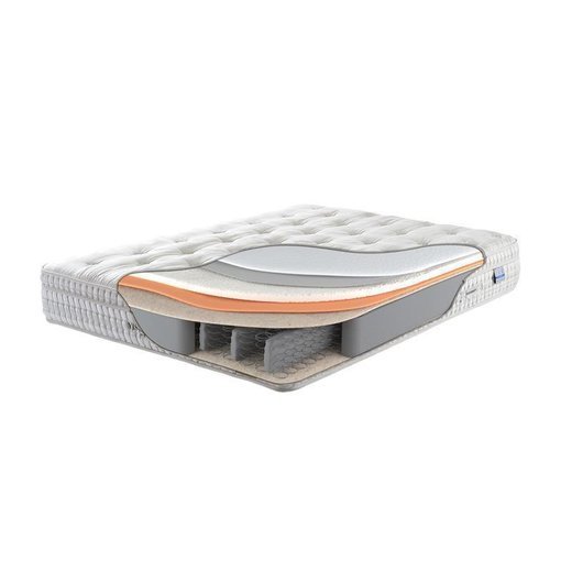 Viscopoint 120 x 200