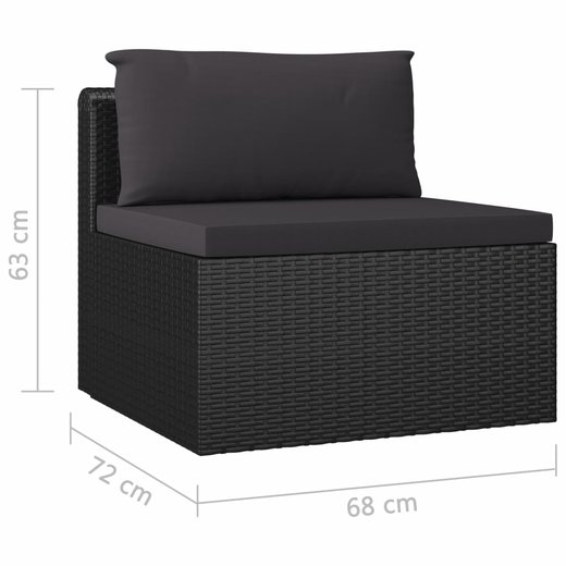 5-tlg. Garten-Lounge-Set mit Auflagen Poly Rattan Schwarz